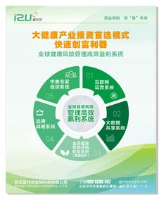 扛起大健康產(chǎn)業(yè)健康風(fēng)險(xiǎn)管理服務(wù)整店輸出的大旗